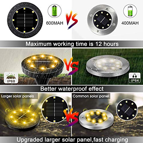 Solar Powered 8 Pack Outdoor LED Disk Lights (8 Count)