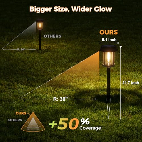 Solar Pathway Lights