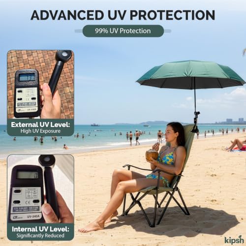 Chair Umbrella with Universal Clamp
