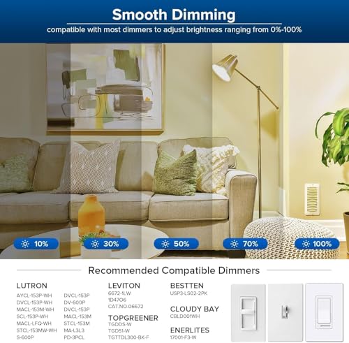 Dimmable LED Light Bulbs