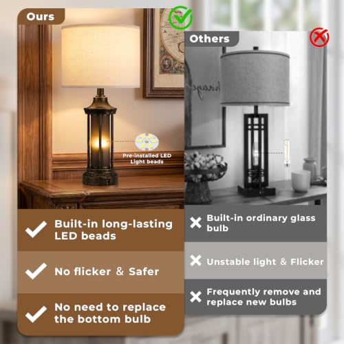 24" Farmhouse Table Lamps for Living Room