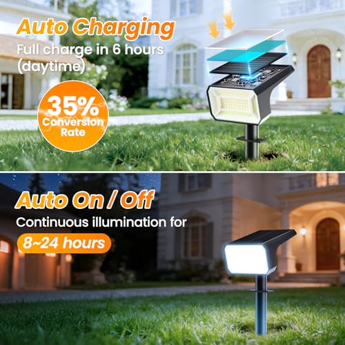 8 Pack Solar Spot Lights Outdoor Waterproof IP67 (8 Count)