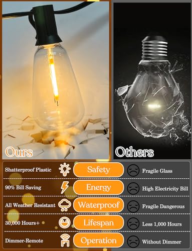 200ft Solar Outdoor String Lights with Remote (200 Foot)