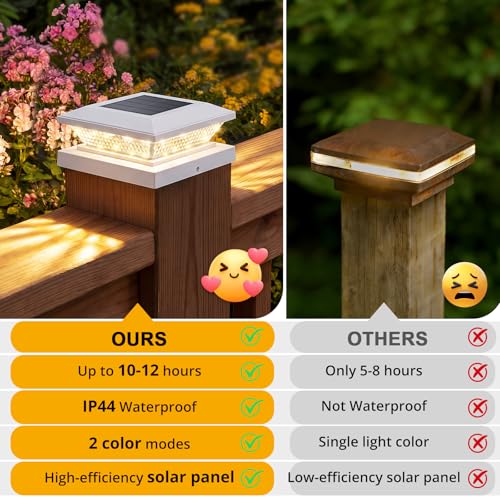 4x4 Solar Post Cap Lights Outdoor 8 Pack (8 Count)