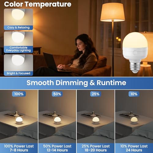 E12 Rechargeable Light Bulbs with Remote