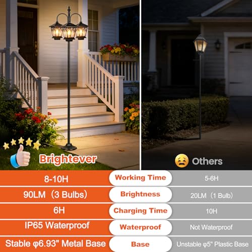 6FT Aluminum Solar Lamp Post Light Outdoor Waterproof