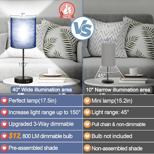 2 Pack Touch Control Table Lamps with 2 USB & AC Outlet