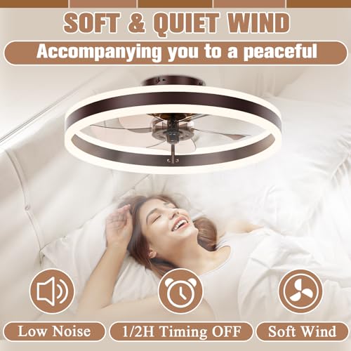 Low Profile Ceiling Fans with Lights and Remote