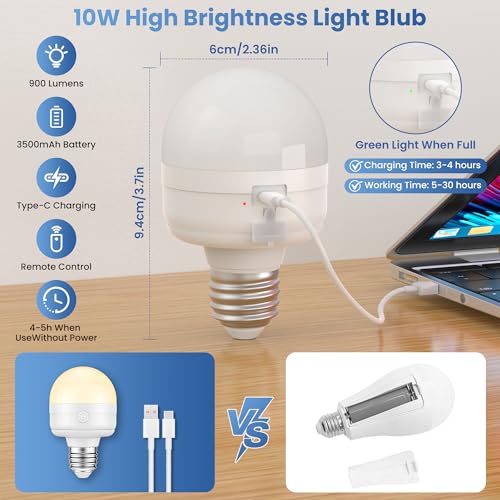 E12 Rechargeable Light Bulbs with Remote