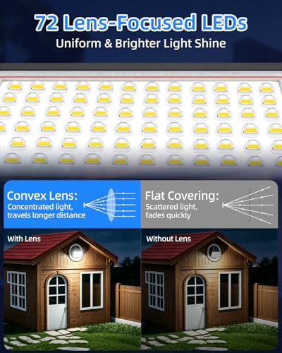 60W LED Flood Light Outdoor (2 Count)