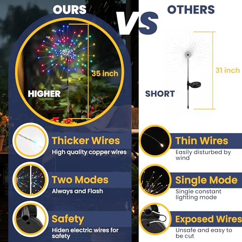 6 Pack Solar Firework Lights Outdoor (12 Count)