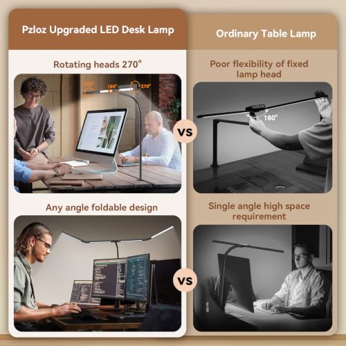 Led Desk Lamps for Home Office