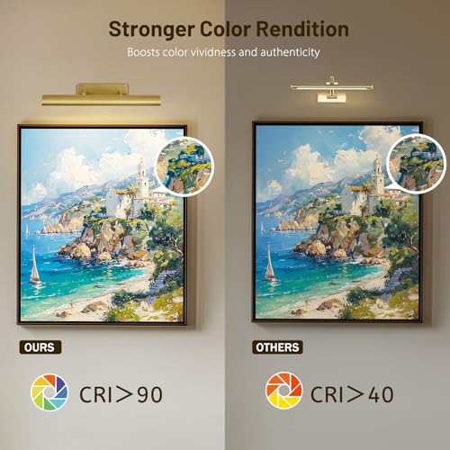 Brass Picture Lights for Wall