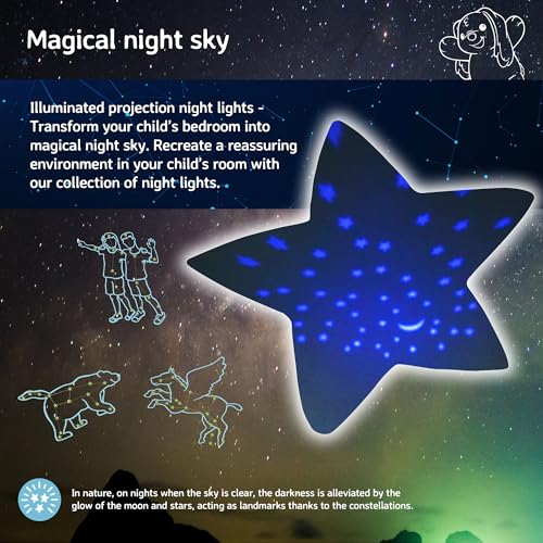 Twilight Buddies Dragon Plush Night Light