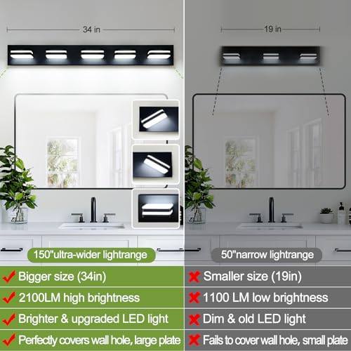 360° Rotate LED Bathroom Vanity Light Fixtures (5 Count)