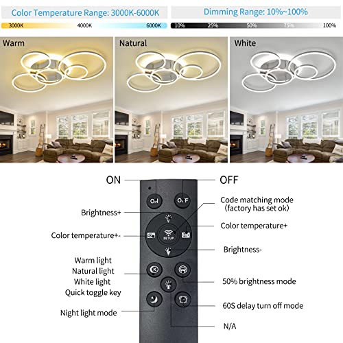 Modern LED Ceiling Light Silver Dimmable 5 Rings Flush Mount Ceiling Light Fixtures with Remote Control 106W 10000LM Ceiling Lighting for Living Room Bedroom Kitchen Dining Room 3000
