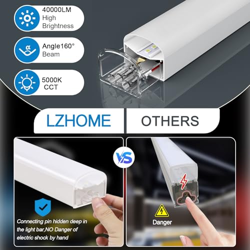 Hexagon LED Garage Light