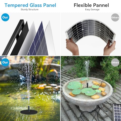 8W Solar Water Pump Built