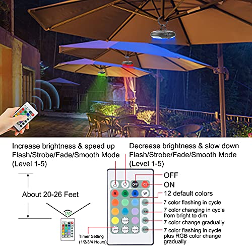 Patio Umbrella Lights Battery Operated