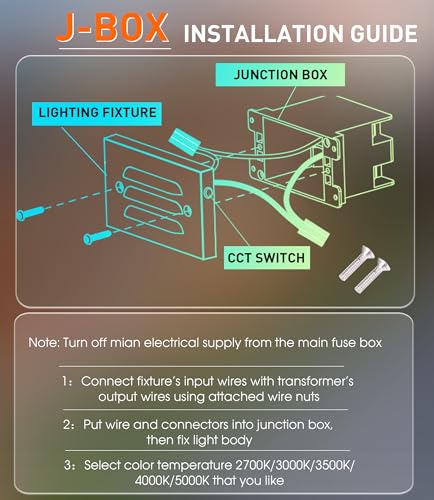 4 Inch 5CCT 12V 4W Low Voltage LED Step Light with Horizontal Louvered Faceplate for Steps Decks Stairs (6 Count)