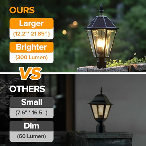 12513LE4-SL-Head LED Post Solar Light Outdoor, Dusk to Dawn Vintage Street Lights for Lawn Patio Yard Pathway Garden Mount (Base Not Included)