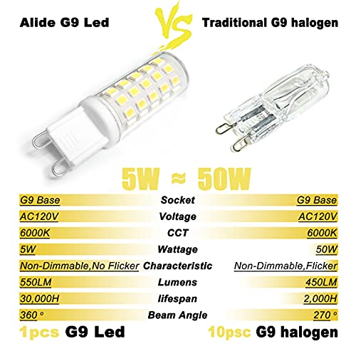G9 Led Bulbs 50W (10 Count)