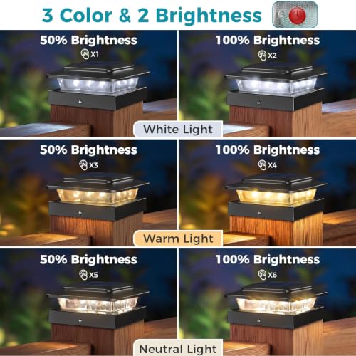4x4 Solar Post Cap Lights Outdoor 10Pack