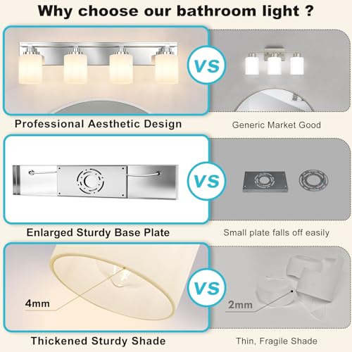 Bathroom Light Fixtures