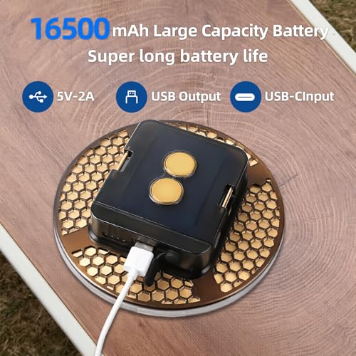Rechargeable Camping Tent Light Portable LED Lights