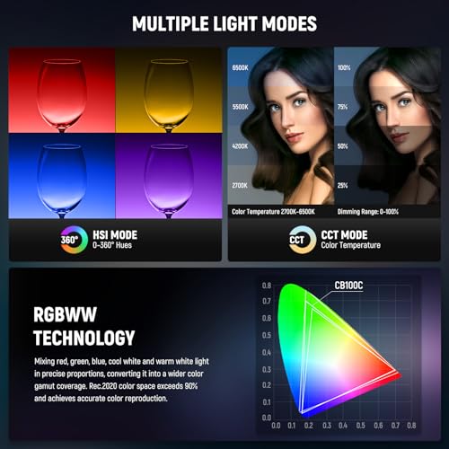CB100C 130w RGB LED Video Light