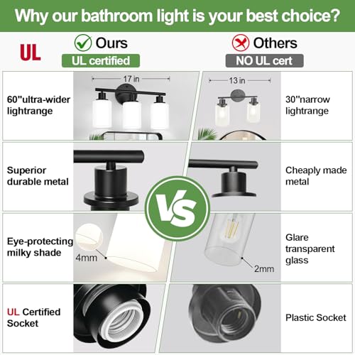 3 Light Bathroom Light Fixtures (3 Count)