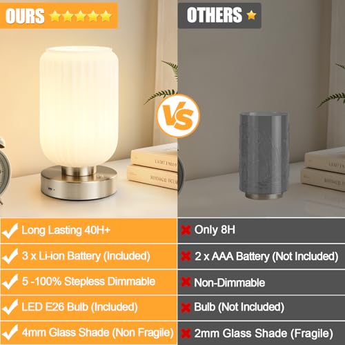 Cordless Table Lamp for Bedroom