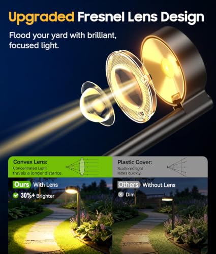 8 Pack Solar Pathway Lights Outdoor (8 Count)