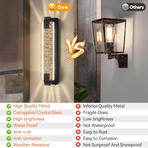 Dusk to Dawn Outdoor Wall Light