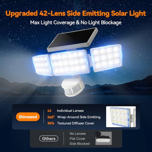 Solar Lights Outdoor