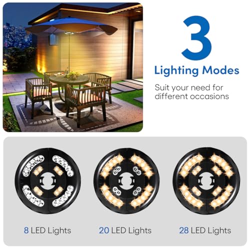 Dual Power Patio Umbrella Light