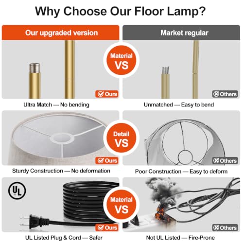 Dimmable Gold Floor Lamp