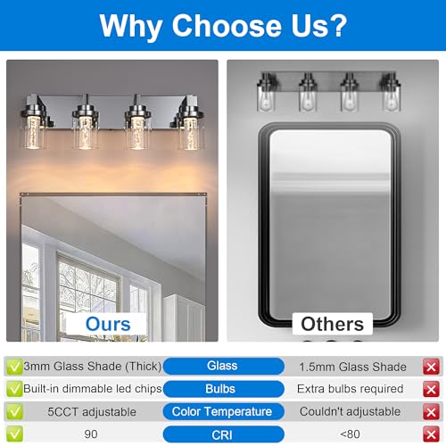 4 Light LED Bathroom Lighting Fixtures Chrome