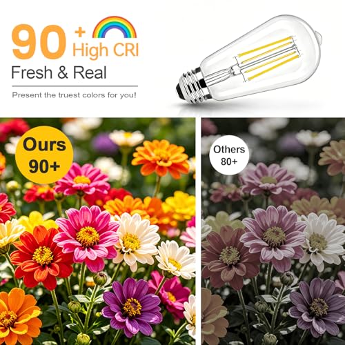 10 Pack Dimmable Led Light Bulbs 60W Equivalent (10 Count)