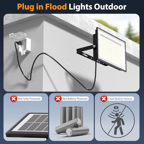 200W Flood Lights Outdoor (2 Count)