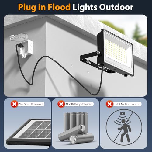 120W Flood Lights Outdoor (2 Count)