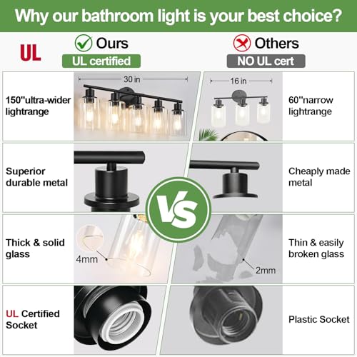5 Light Bathroom Light Fixtures (5 Count)