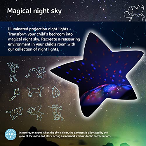 Star Projector Nightlight with White Noise Soothing Sounds