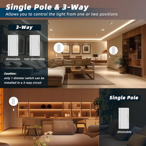 Dimmer Light Switch & 24V 96W Dimmable LED Driver 2 in 1