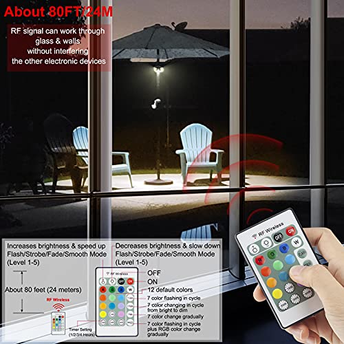 Patio Umbrella Light
