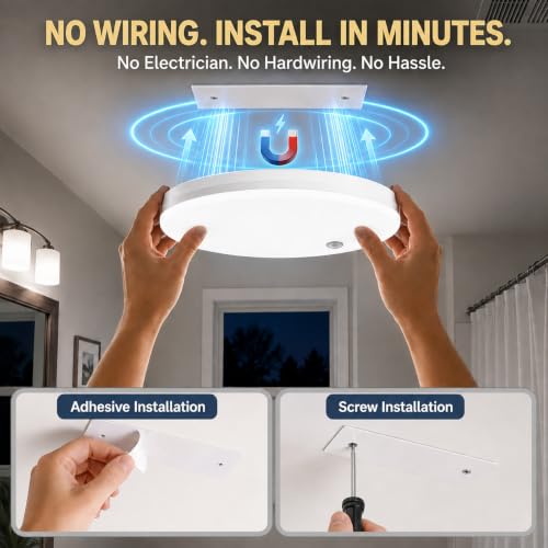 IP65 Waterproof Shower Light (2 Count)