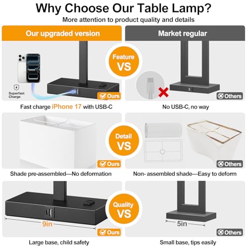 21" Set of 2 Table lamp with USB A+C & AC Outlets (2 Count)