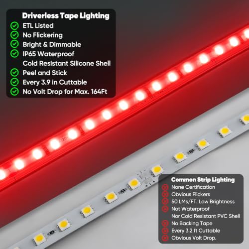 LED Strip Light Super Bright