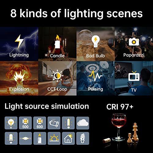 GVM SD80D 80W LED Video Light Kit with Softbox