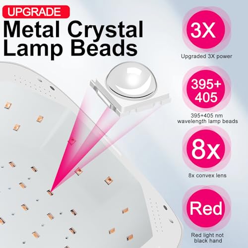 Red Light UV LED Nail Lamp